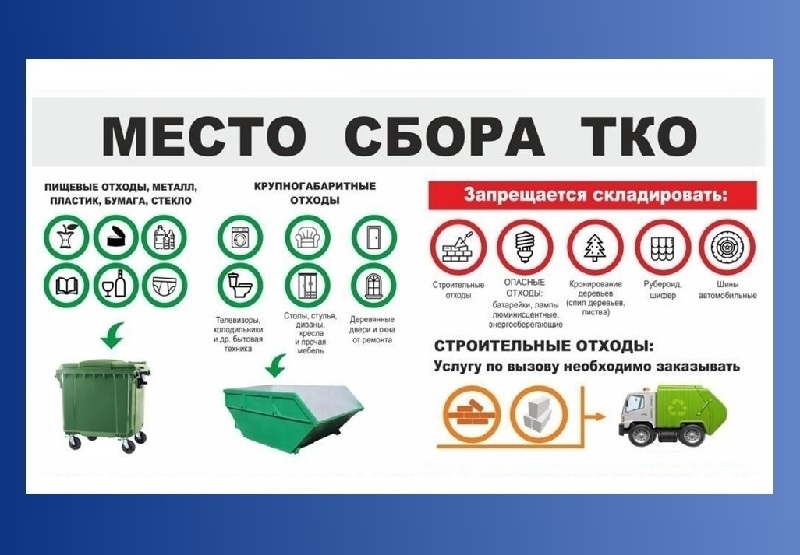 Правила обращения с ТКО .