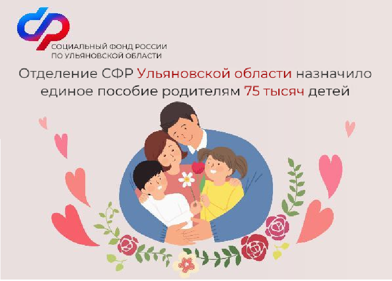 Отделение СФР по Ульяновской области назначило единое пособие родителям 75 тысяч детей.