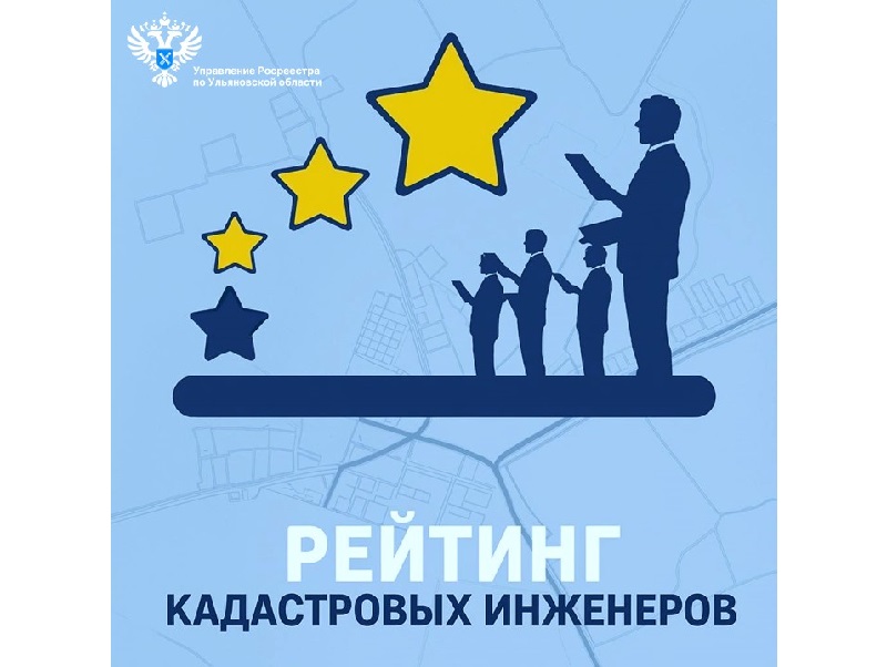 Рейтинг кадастровых инженеров, осуществляющих деятельность на территории Ульяновской области, за III квартал 2025.