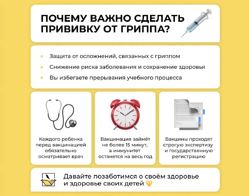 Вакцинация от гриппа.