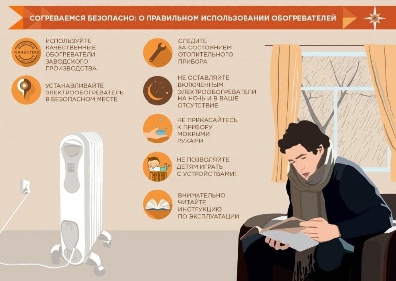 Меры пожарной безопасности при использовании отопительного оборудования.