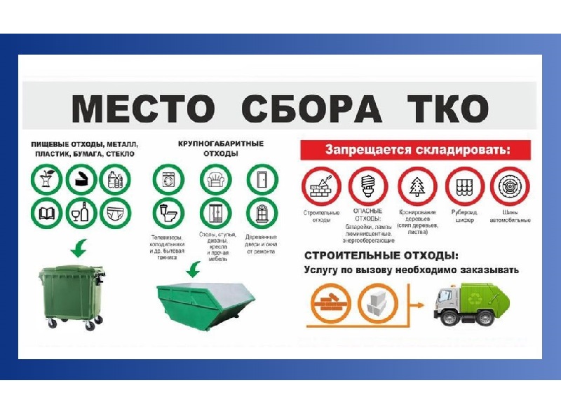 Правила обращения с ТКО.
