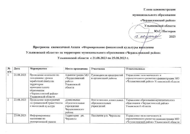 Программа ежемесячной акции &quot;Формирование финансовой культуры населения Ульяновской области&quot;.