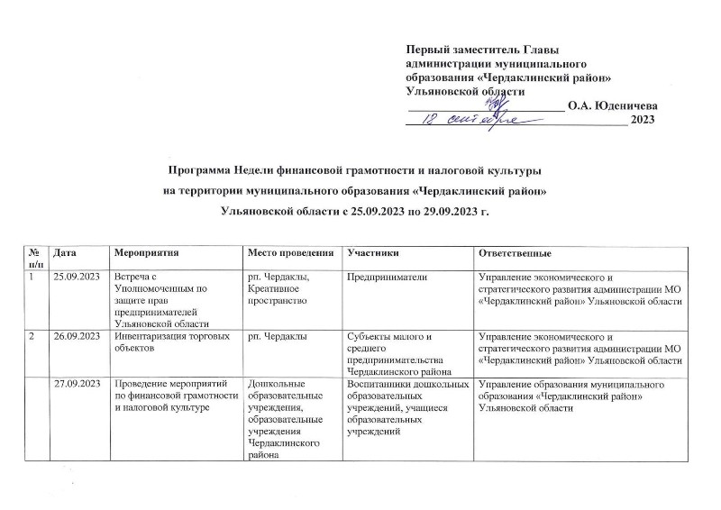 Программа ежемесячной акции &quot;Формирование финансовой культуры населения Ульяновской области&quot;.
