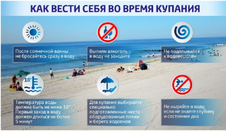 Соблюдайте правила поведения на воде. Соблюдайте правила поведения на воде.