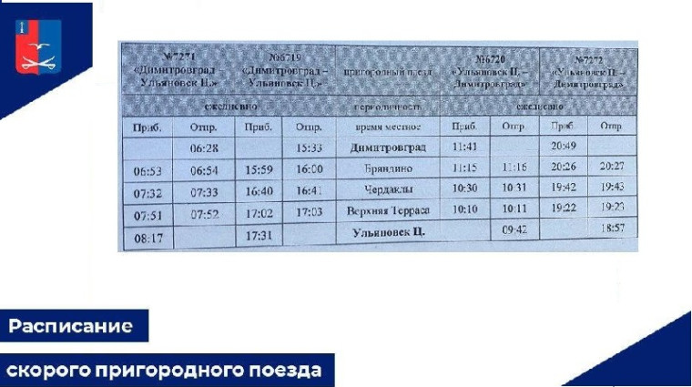 Курсирование скорого пригородного поезда. Курсирование скорого пригородного поезда.