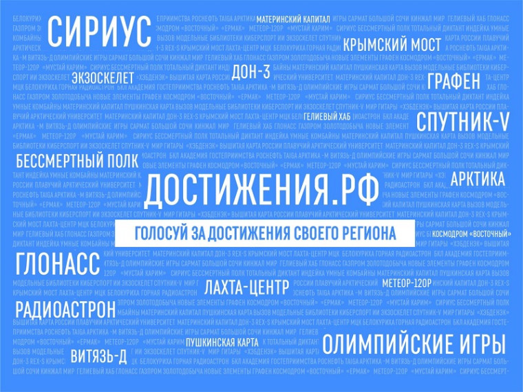 Жители Ульяновской области могут проголосовать за лучшие реализованные проекты региона. Жители Ульяновской области могут проголосовать за лучшие реализованные проекты региона.