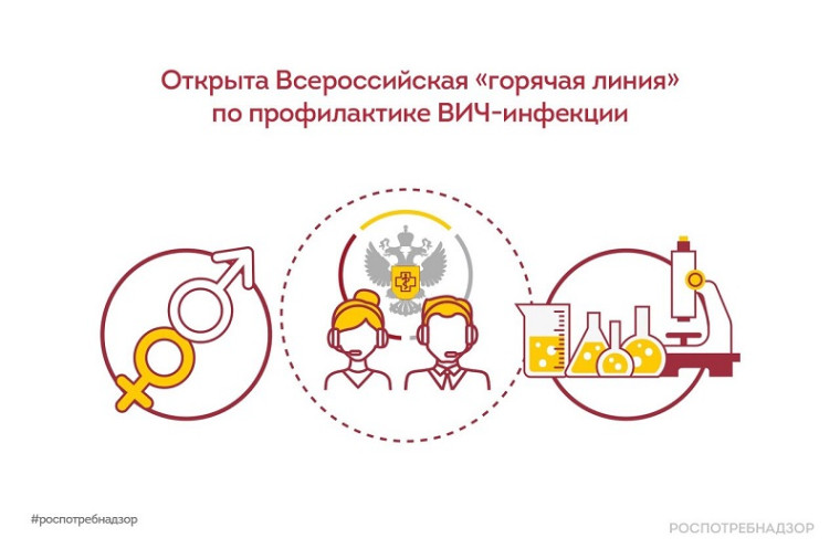 Роспотребнадзор: открыта Всероссийская «горячая линия» по профилактике ВИЧ-инфекции. Роспотребнадзор: открыта Всероссийская «горячая линия» по профилактике ВИЧ-инфекции.