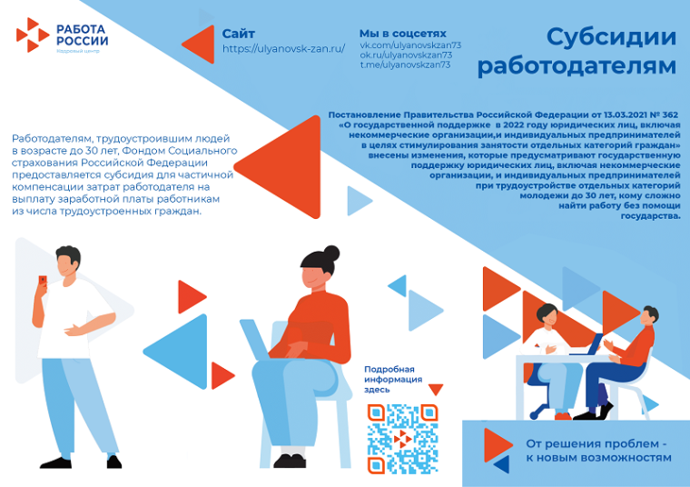 Государственная поддержка работодателей в 2022 году. Государственная поддержка работодателей в 2022 году.