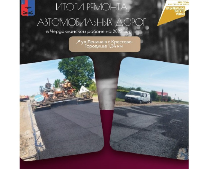 Итоги ремонта автомобильных дорог в 2023 году . Итоги ремонта автомобильных дорог в 2023 году .