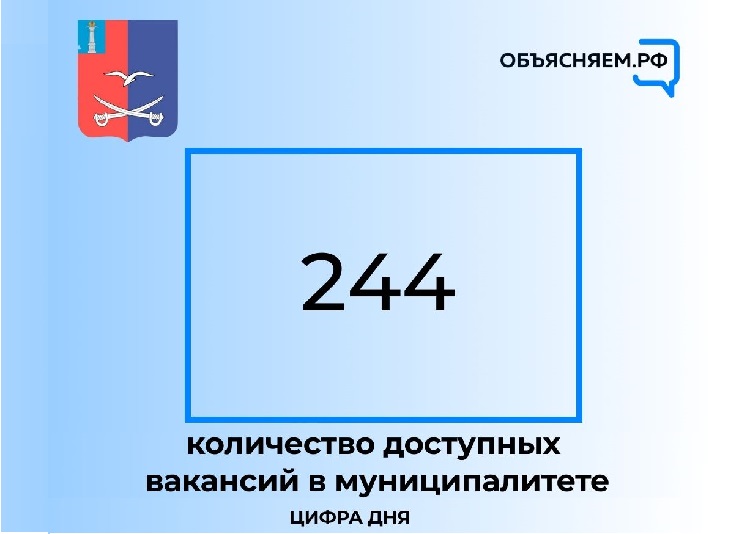 Актуальные вакансии Чердаклинского района. Актуальные вакансии Чердаклинского района.