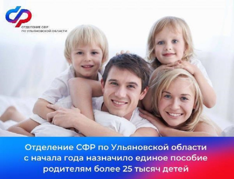 С начала 2024 года Отделение СФР по Ульяновской области назначило единое пособие родителям более 25 тысяч детей . С начала 2024 года Отделение СФР по Ульяновской области назначило единое пособие родителям более 25 тысяч детей .