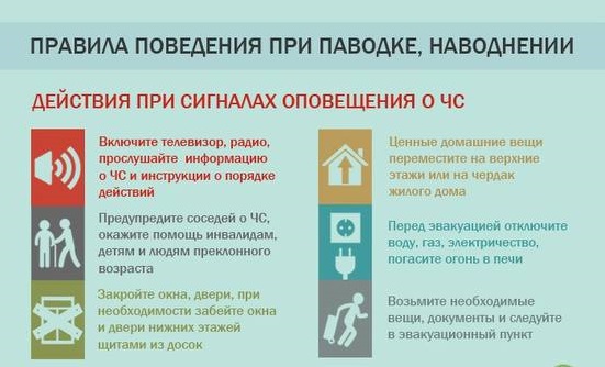 Правила поведения при паводке и наводнении. Правила поведения при паводке и наводнении.