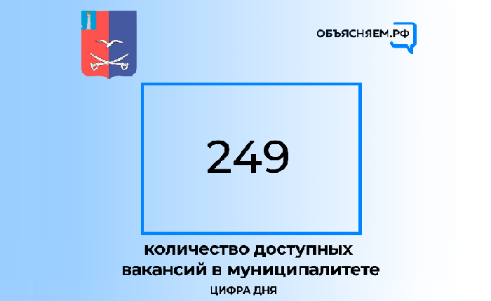 Актуальные вакансии Чердаклинского района. Актуальные вакансии Чердаклинского района.