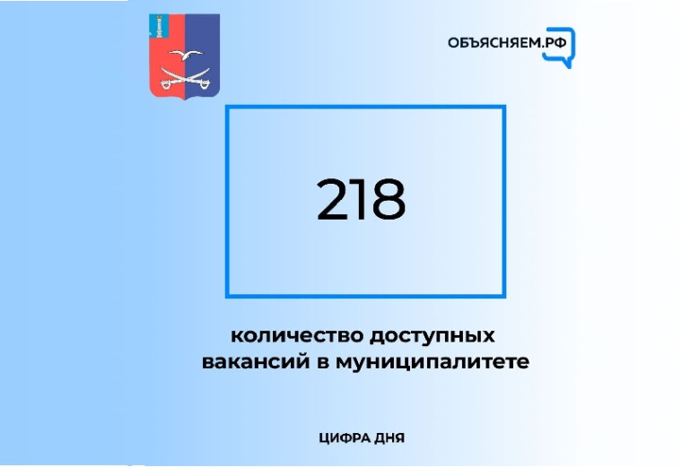 Актуальные вакансии Чердаклинского района. Актуальные вакансии Чердаклинского района.