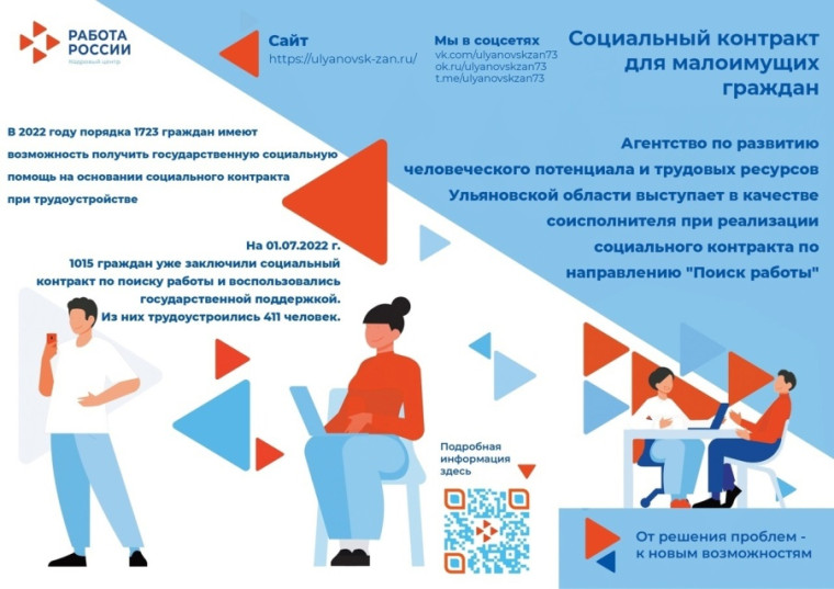 Региональный проект «Трудовая семья». Региональный проект «Трудовая семья».