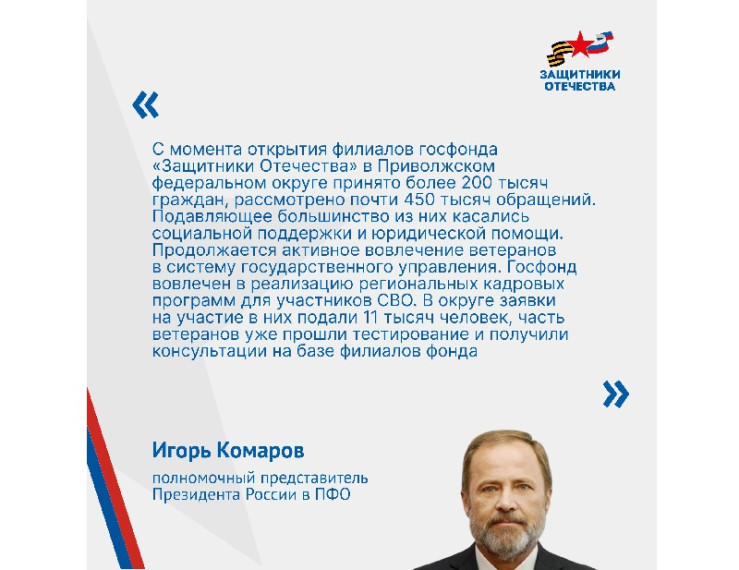 Прошло первое заседание попечительского совета фонда «Защитники Отечества» в этом году. Прошло первое заседание попечительского совета фонда «Защитники Отечества» в этом году.