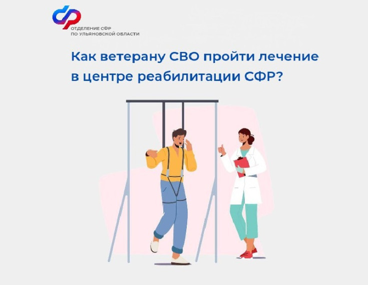 Реабилитация и санаторно-курортное лечение демобилизованных участников СВО. Реабилитация и санаторно-курортное лечение демобилизованных участников СВО.
