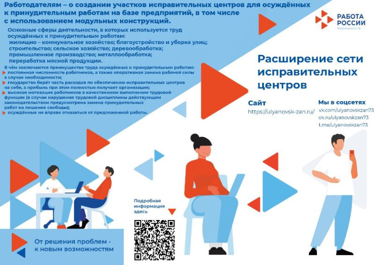 Уважаемые работодатели!.