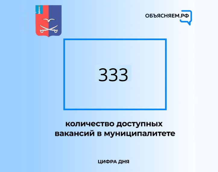 Актуальные вакансии Чердаклинского района.. Актуальные вакансии Чердаклинского района..