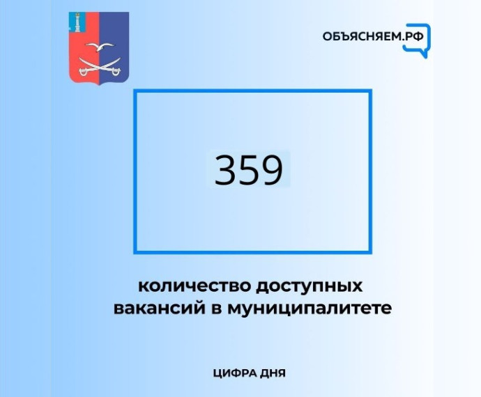 Актуальные вакансии Чердаклинского района.. Актуальные вакансии Чердаклинского района..