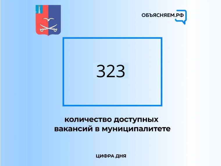 Актуальные вакансии Чердаклинского района. Актуальные вакансии Чердаклинского района.