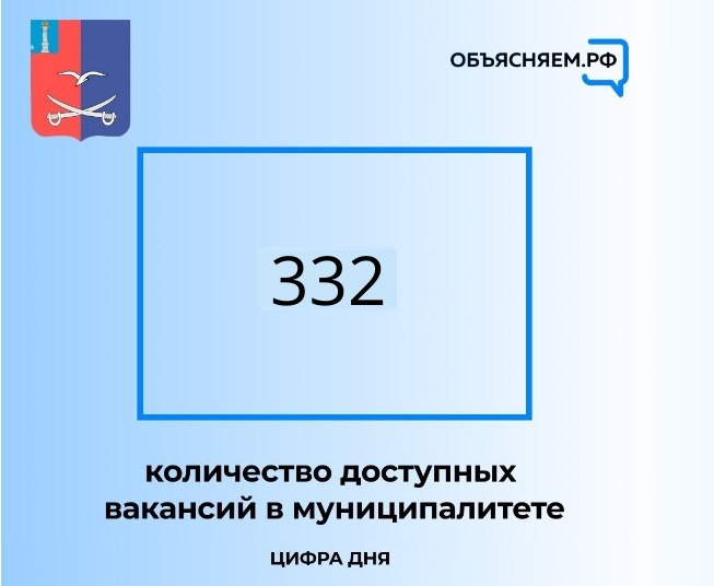 Актуальные вакансии Чердаклинского района. Актуальные вакансии Чердаклинского района.