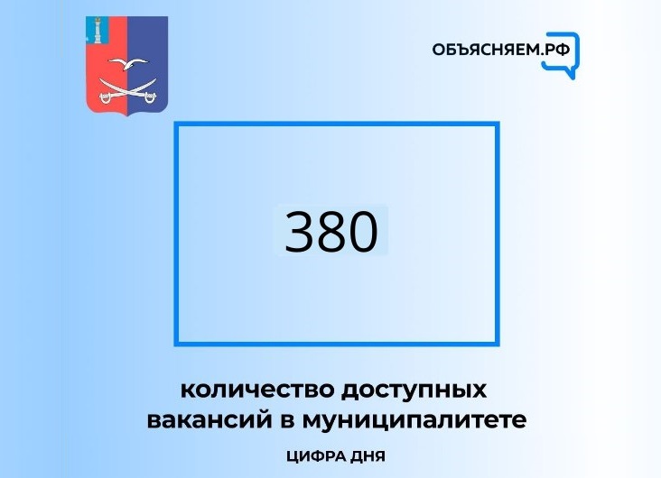 Актуальные вакансии Чердаклинского района. Актуальные вакансии Чердаклинского района.