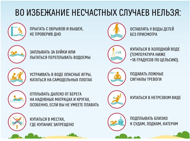 Об обеспечении безопасности на водных объектах. Об обеспечении безопасности на водных объектах.