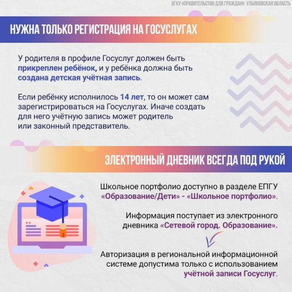 Ульяновские родители могут отследить успеваемость школьников на портале Госуcлуг в разделе «Школьное портфолио».