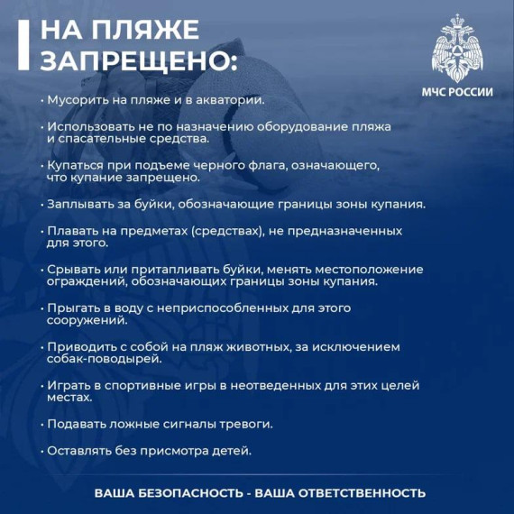 Памятка "Безопасность на воде".