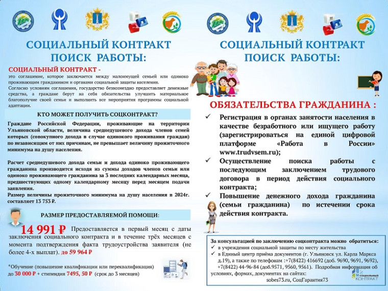 Жители Ульяновской области могут получить деньги по соцконтракту.