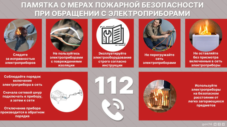 Ежедневные риски.