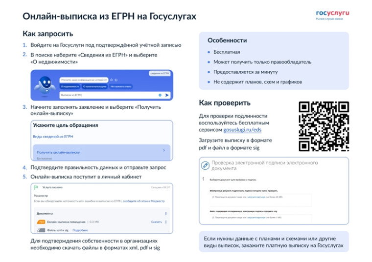 Жители Ульяновской области могут получить сведения из ЕГРН на портале Госуслуг.