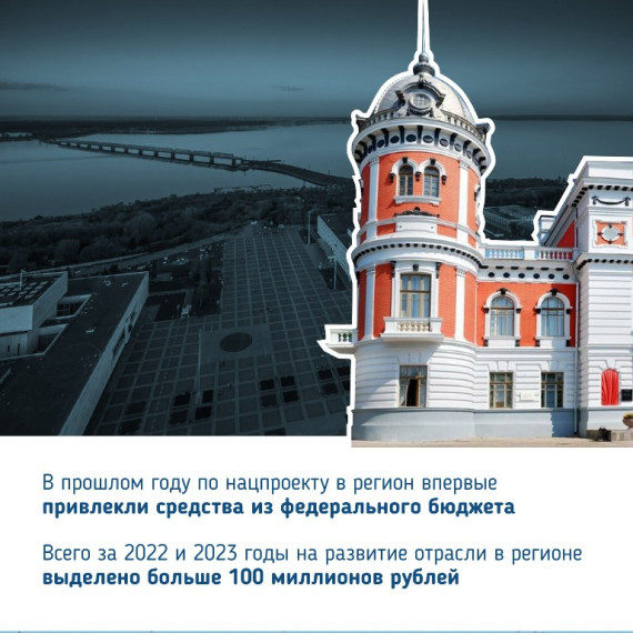 Как развивают туристическую инфраструктуру в Ульяновской области?.